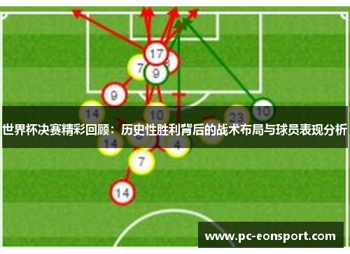 世界杯决赛精彩回顾：历史性胜利背后的战术布局与球员表现分析