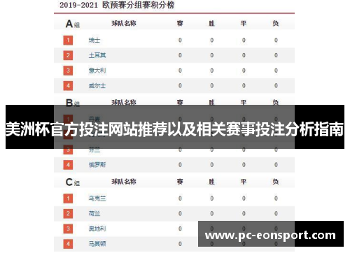 美洲杯官方投注网站推荐以及相关赛事投注分析指南