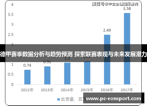 德甲赛季数据分析与趋势预测 探索联赛表现与未来发展潜力