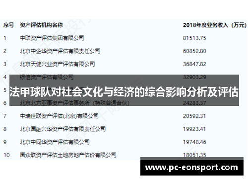 法甲球队对社会文化与经济的综合影响分析及评估