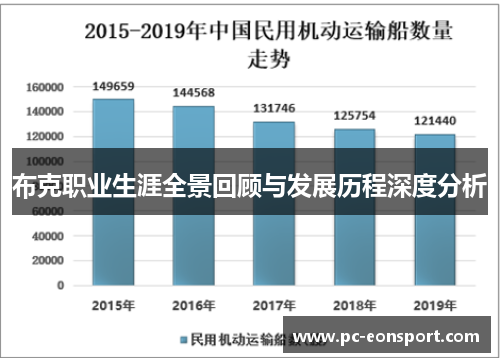 布克职业生涯全景回顾与发展历程深度分析