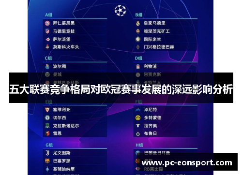 五大联赛竞争格局对欧冠赛事发展的深远影响分析