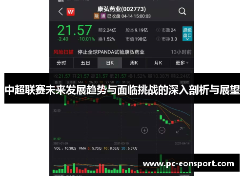 中超联赛未来发展趋势与面临挑战的深入剖析与展望