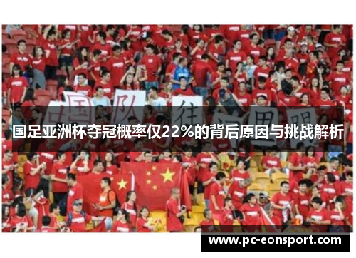 国足亚洲杯夺冠概率仅22%的背后原因与挑战解析