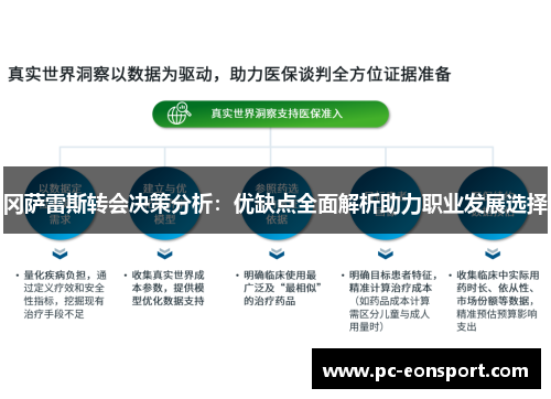 冈萨雷斯转会决策分析：优缺点全面解析助力职业发展选择