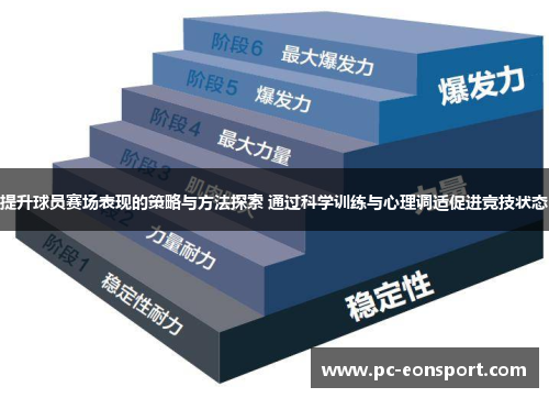 提升球员赛场表现的策略与方法探索 通过科学训练与心理调适促进竞技状态