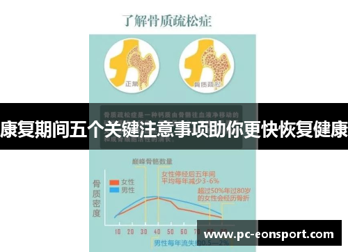 康复期间五个关键注意事项助你更快恢复健康