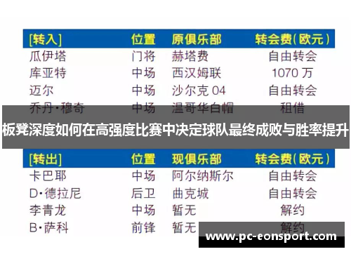 板凳深度如何在高强度比赛中决定球队最终成败与胜率提升