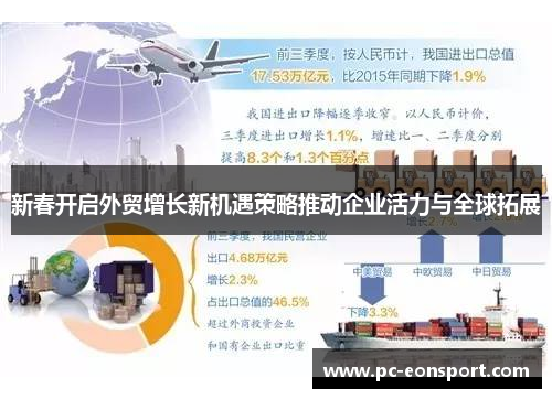 新春开启外贸增长新机遇策略推动企业活力与全球拓展