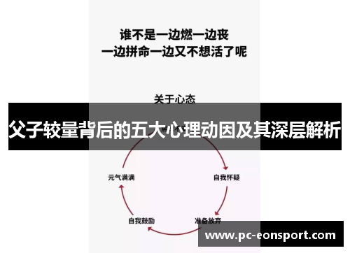 父子较量背后的五大心理动因及其深层解析