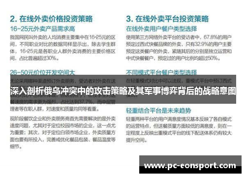 深入剖析俄乌冲突中的攻击策略及其军事博弈背后的战略意图