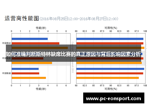 如何准确判断斯特林缺席比赛的真正原因与背后影响因素分析