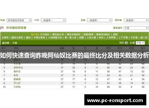 如何快速查询昨晚阿仙奴比赛的最终比分及相关数据分析