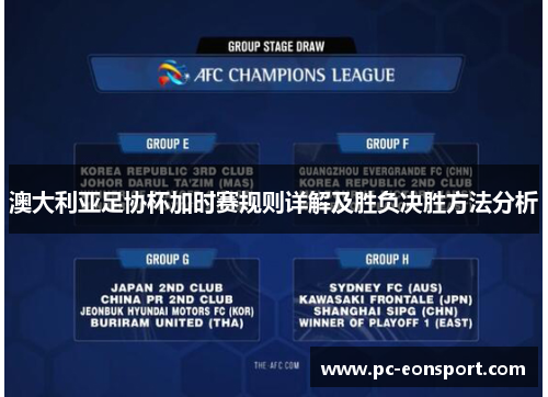 澳大利亚足协杯加时赛规则详解及胜负决胜方法分析 澳大利亚足协杯加时赛规则详解及胜负决胜方法分析